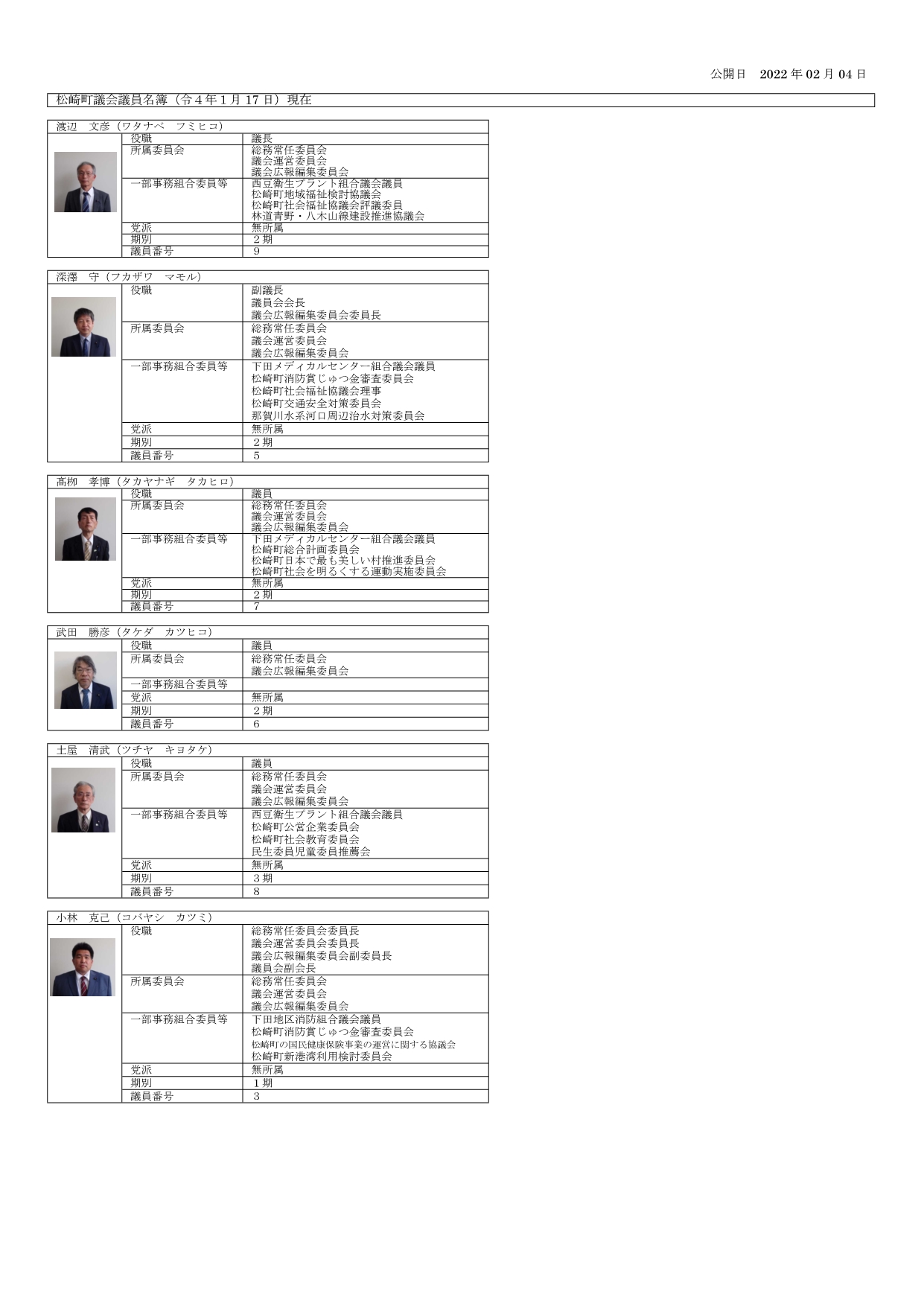 HP松崎町議会議員名簿[更新]補選後_1